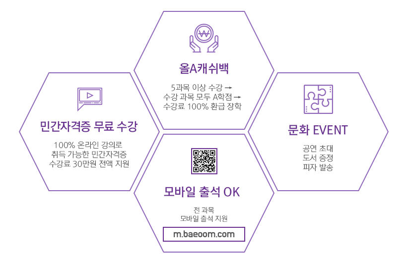 A+ ȯ : 6 ̻   5 ̻ A+   ȯ(󼼱 Ȯ) ȭ EVENT : ʴ,  ,  ߼  ⼮ OK :   ⼮  m.baeoom.com ΰڰ   : 100% ¶ Ƿ   ΰڰ  30  