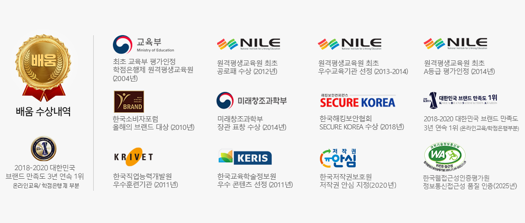 ��� ���󳻿� �ϴ� ���� ����